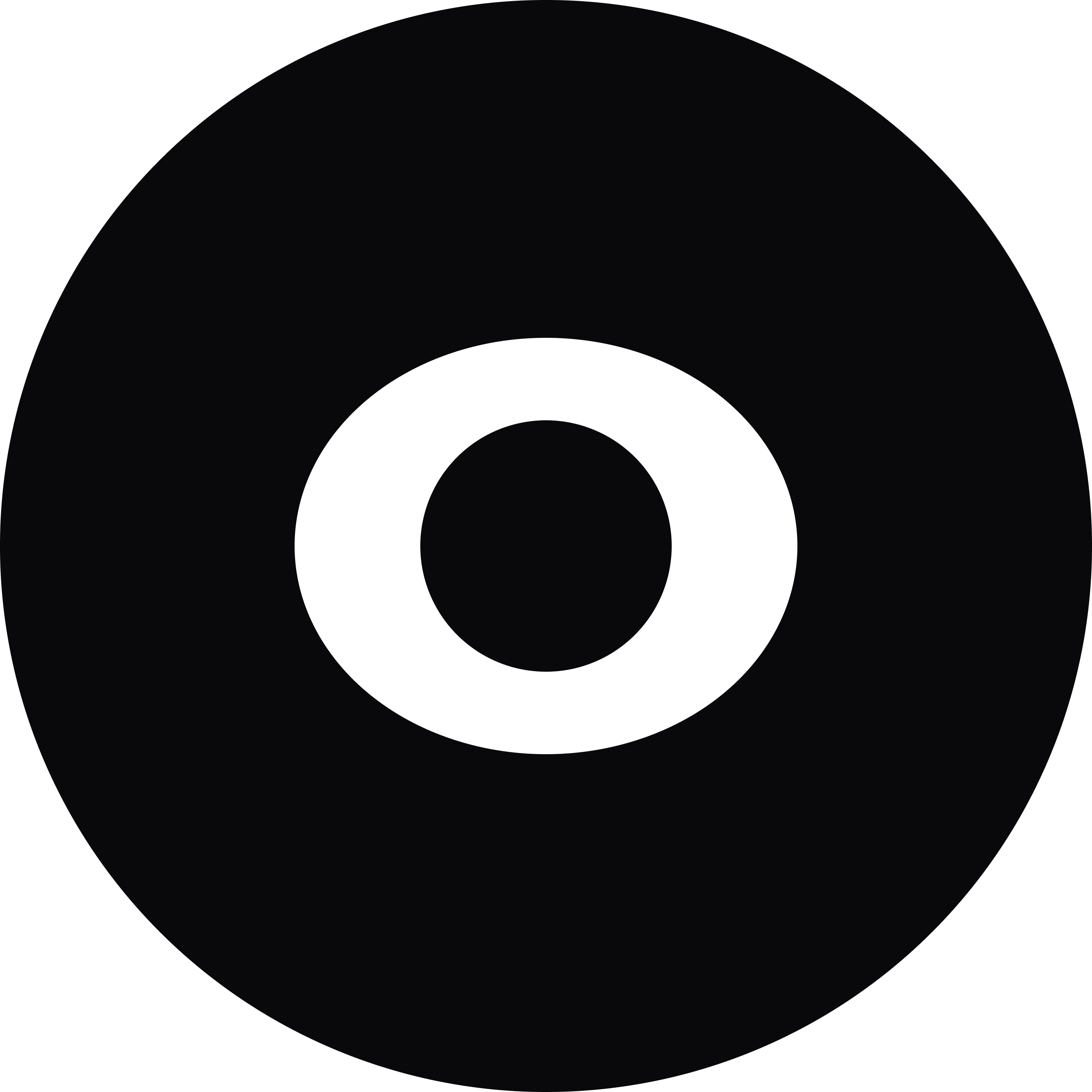 Occultus pfp
