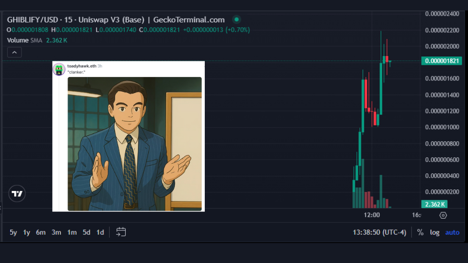 Embed from @nounishprof