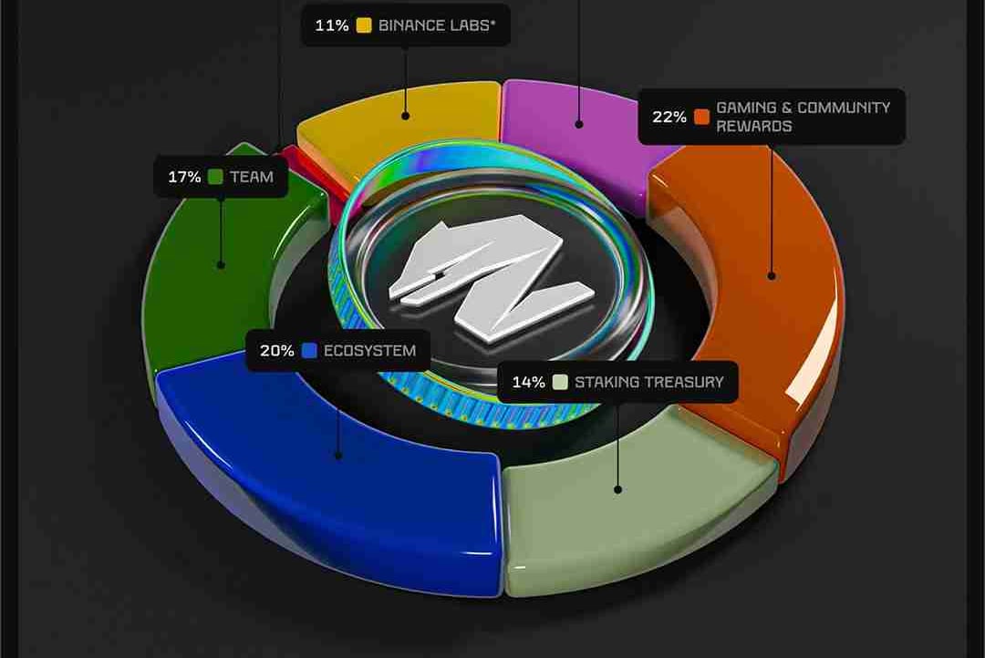 jatima.lens Lens social identity (.lens handle) PFP