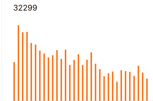 Embed from @matthewfox