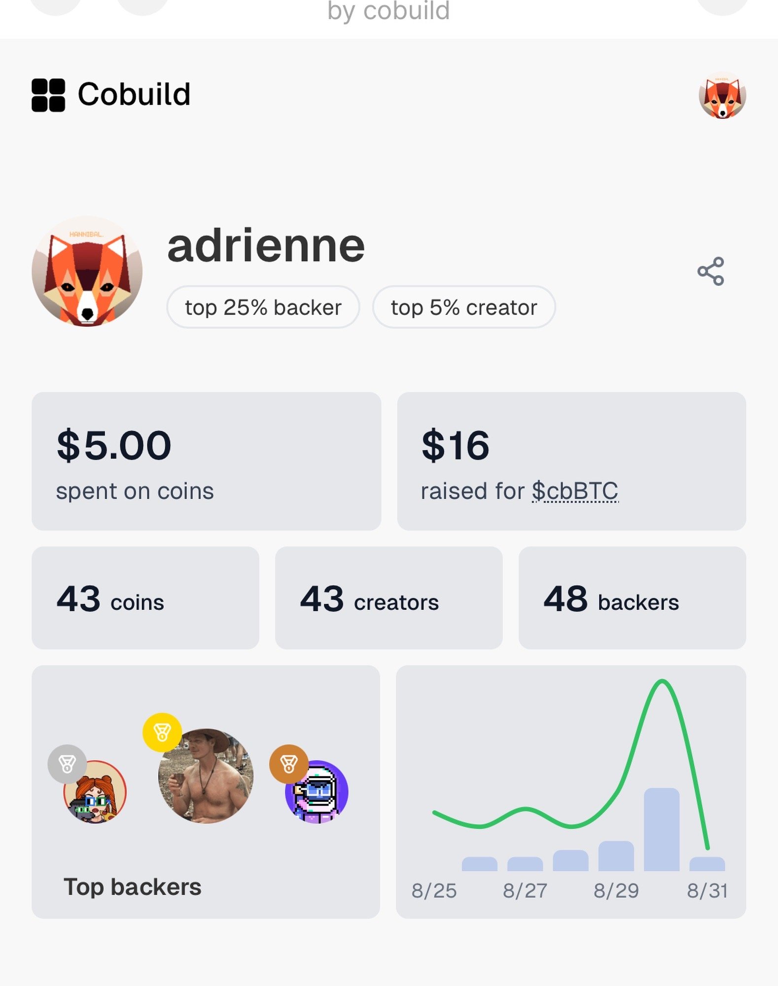 Embed from @adrienne