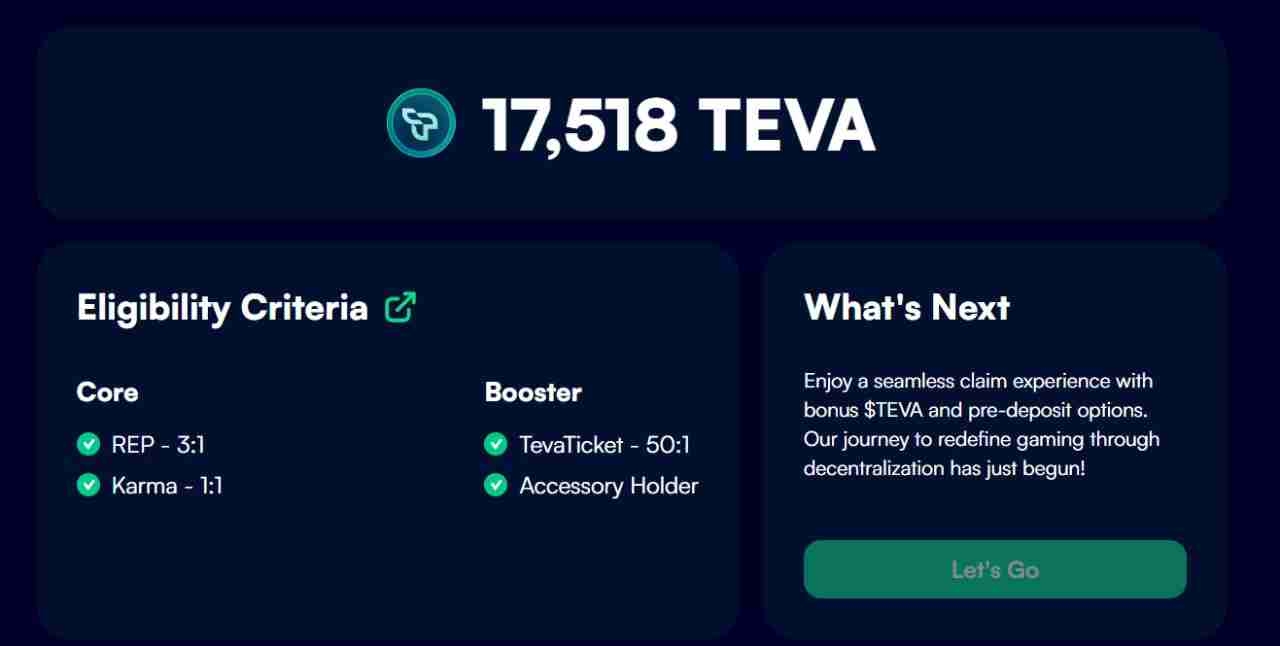 Nikita  (crypton1.eth) Farcaster social identity (Fname handle) PFP