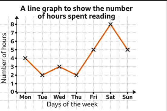 Kate (katesimon) Farcaster social identity (Fname handle) PFP