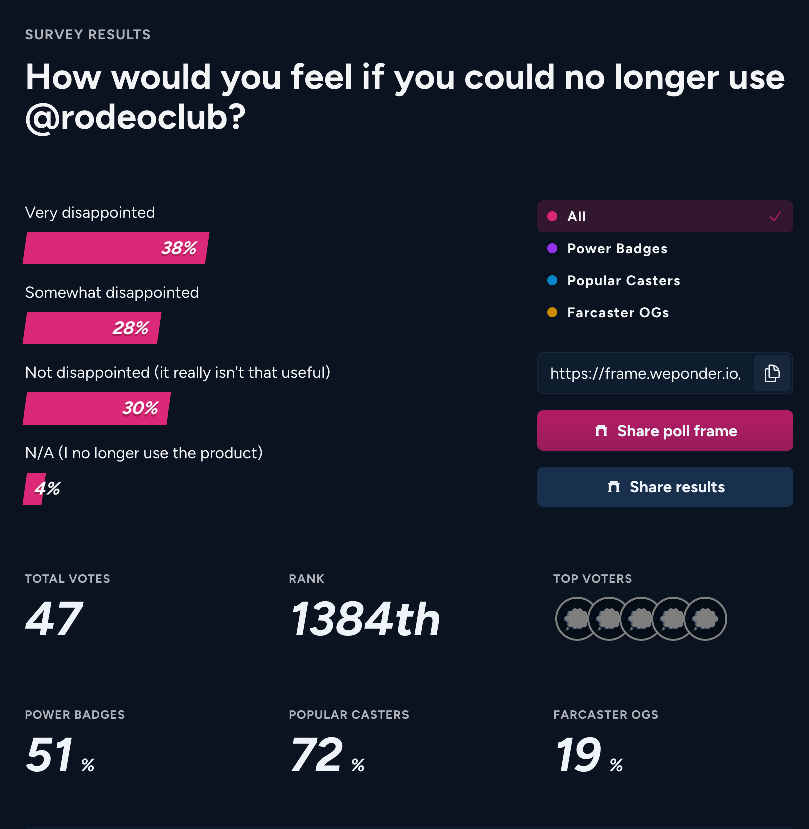 Embed from @jonathancolton