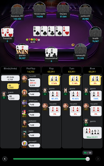 Embed from @nounishprof