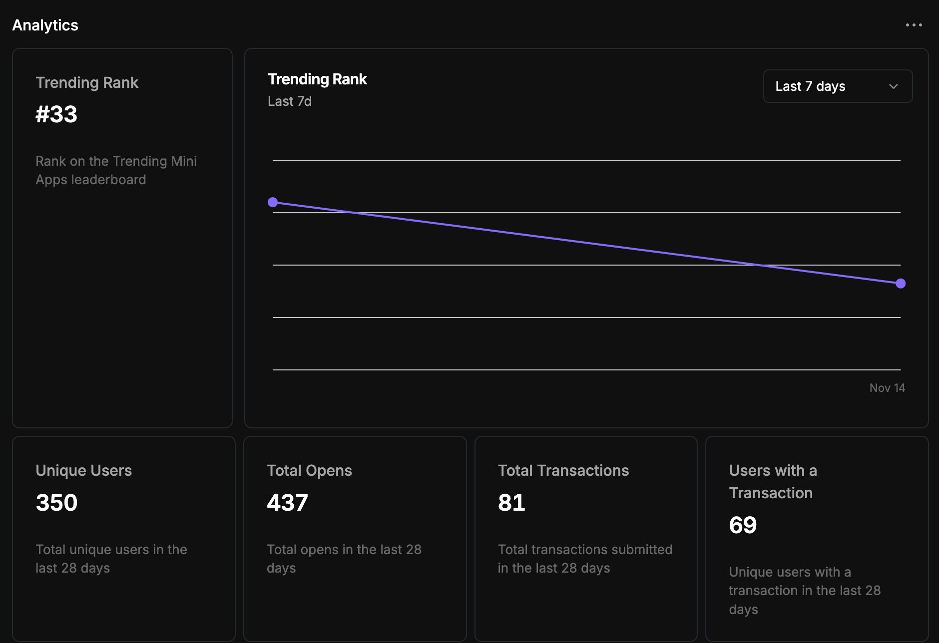 Embed from @apex777.eth