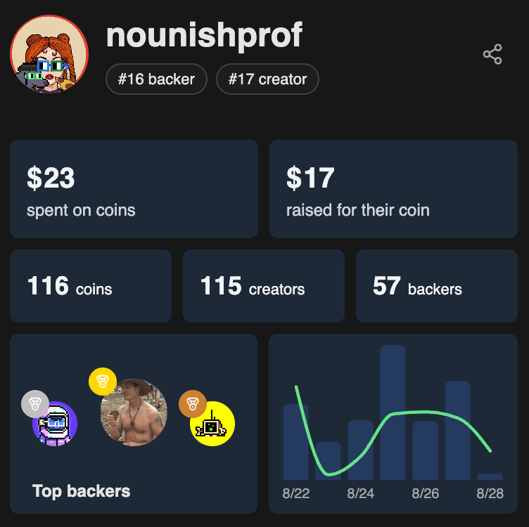 Embed from @rocketman