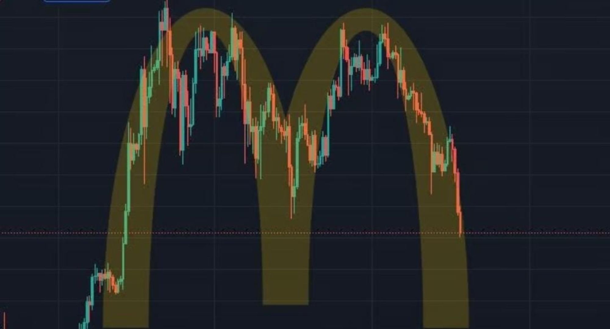 MCD