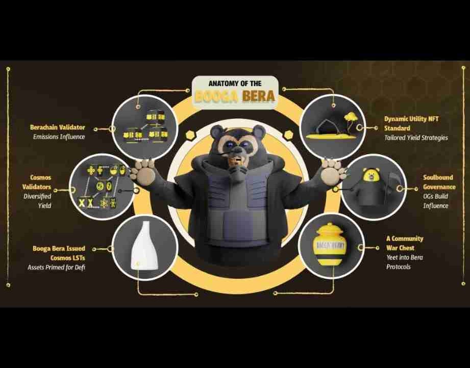 bittm.lens Lens social identity (.lens handle) PFP