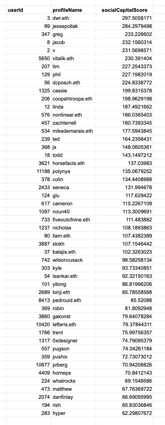 Embed from @betashop.eth