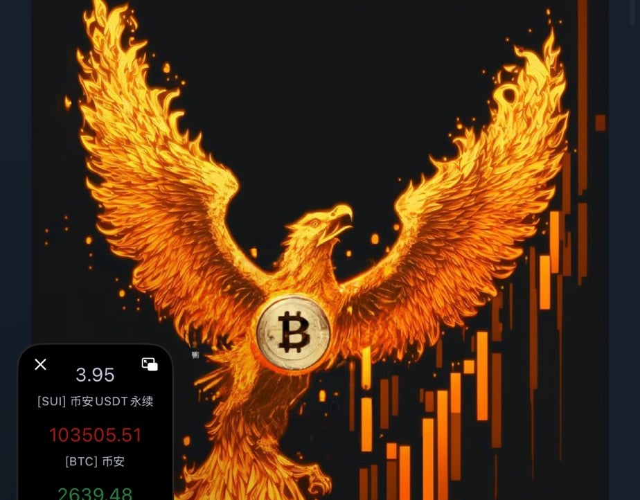 lionwong (icpdao.eth) Farcaster social identity (Fname handle) PFP