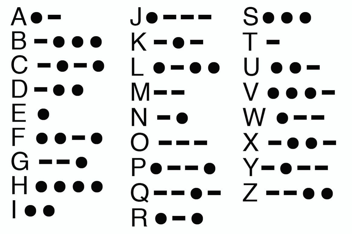 MORSE