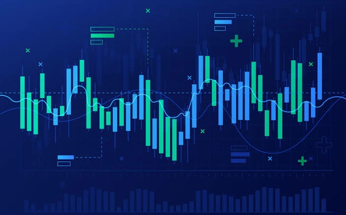 Market High Volatility
