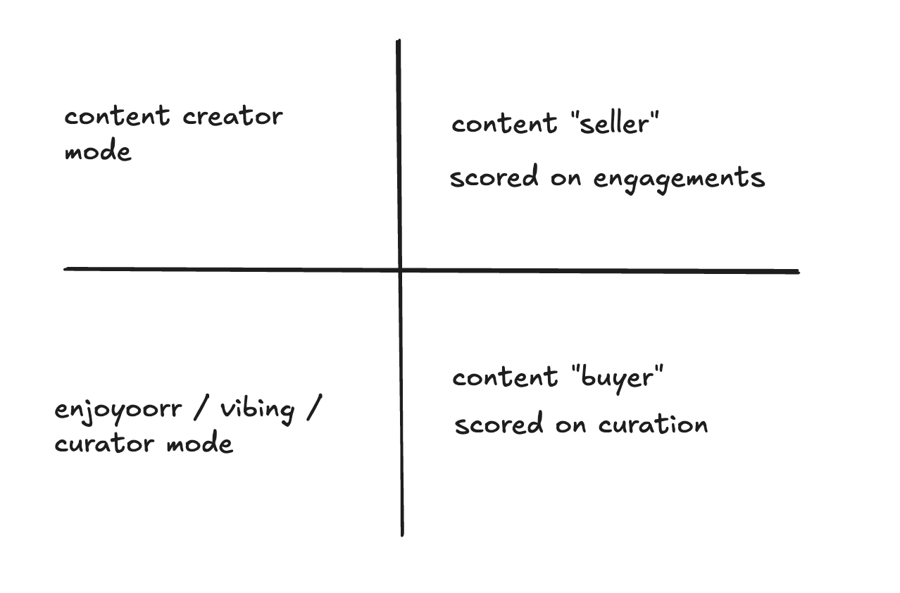 Embed from @christin