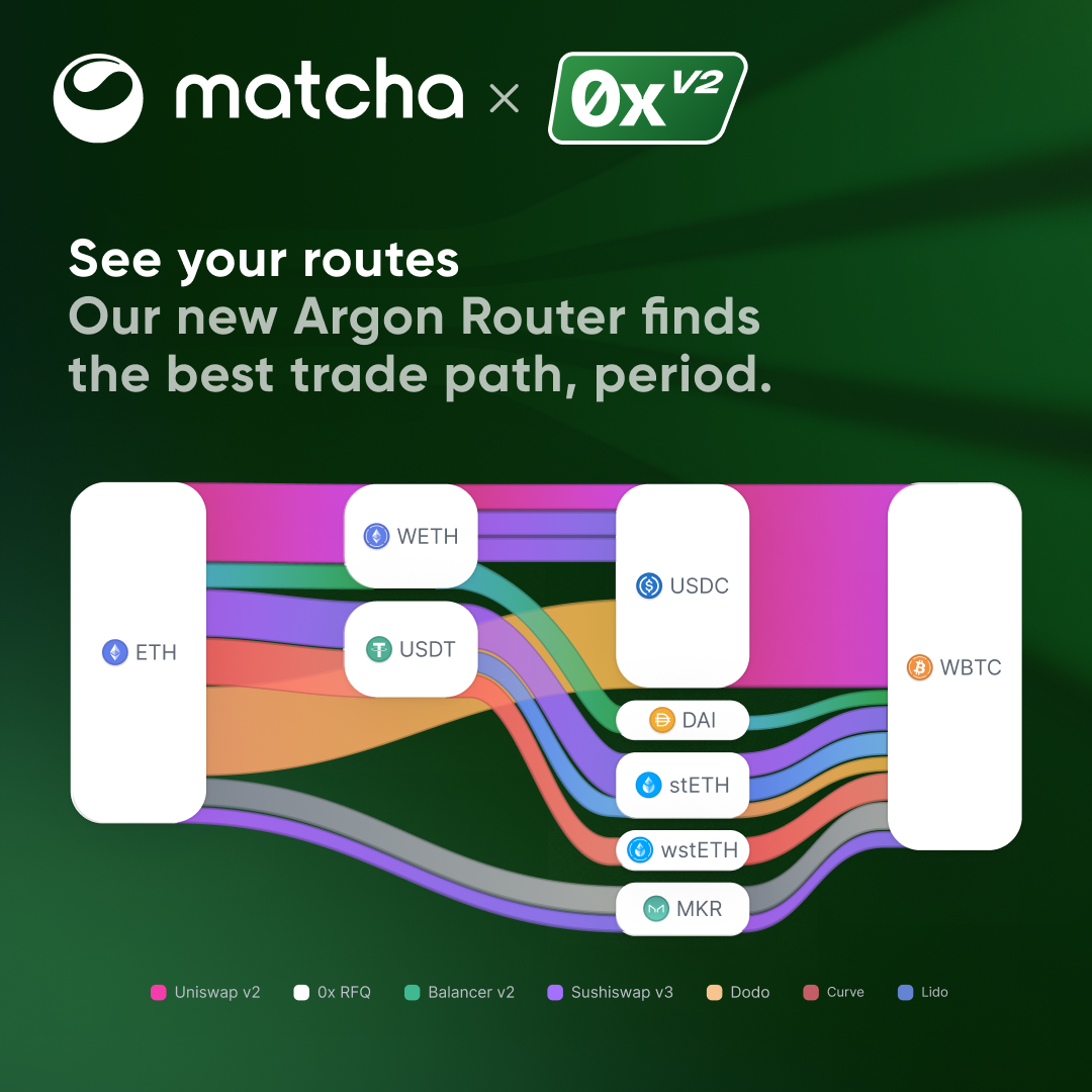 Embed from @matchaxyz