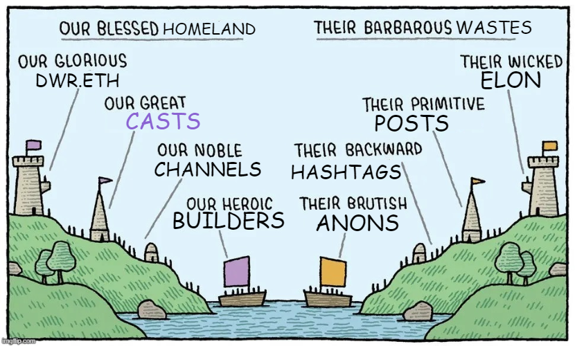 Embed from @ispeaknerd.eth