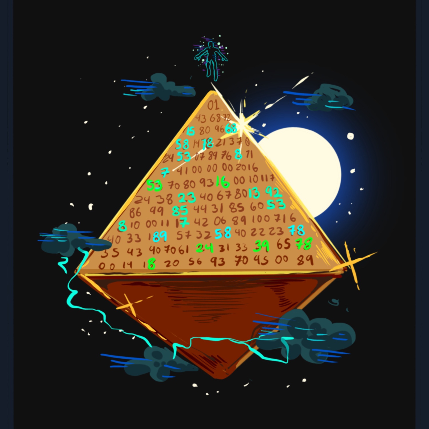Tos pfp