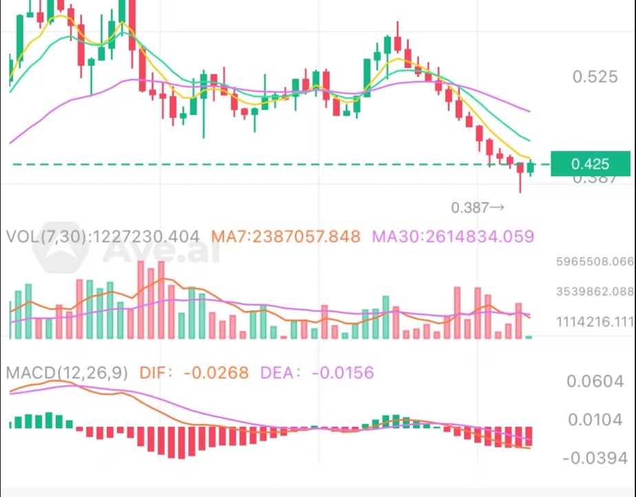 heart (workhard) Farcaster social identity (Fname handle) PFP