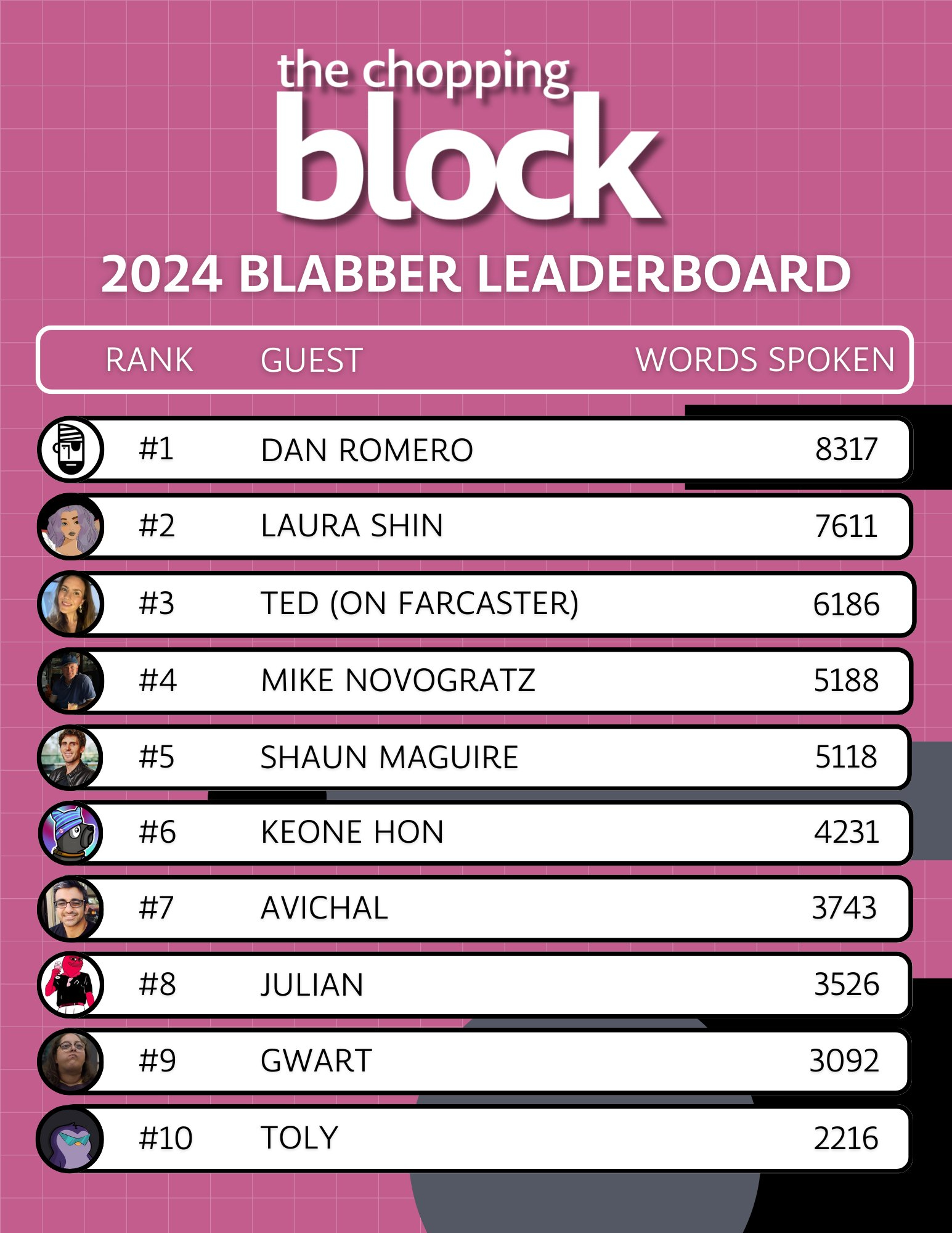 Embed from @horsefacts.eth