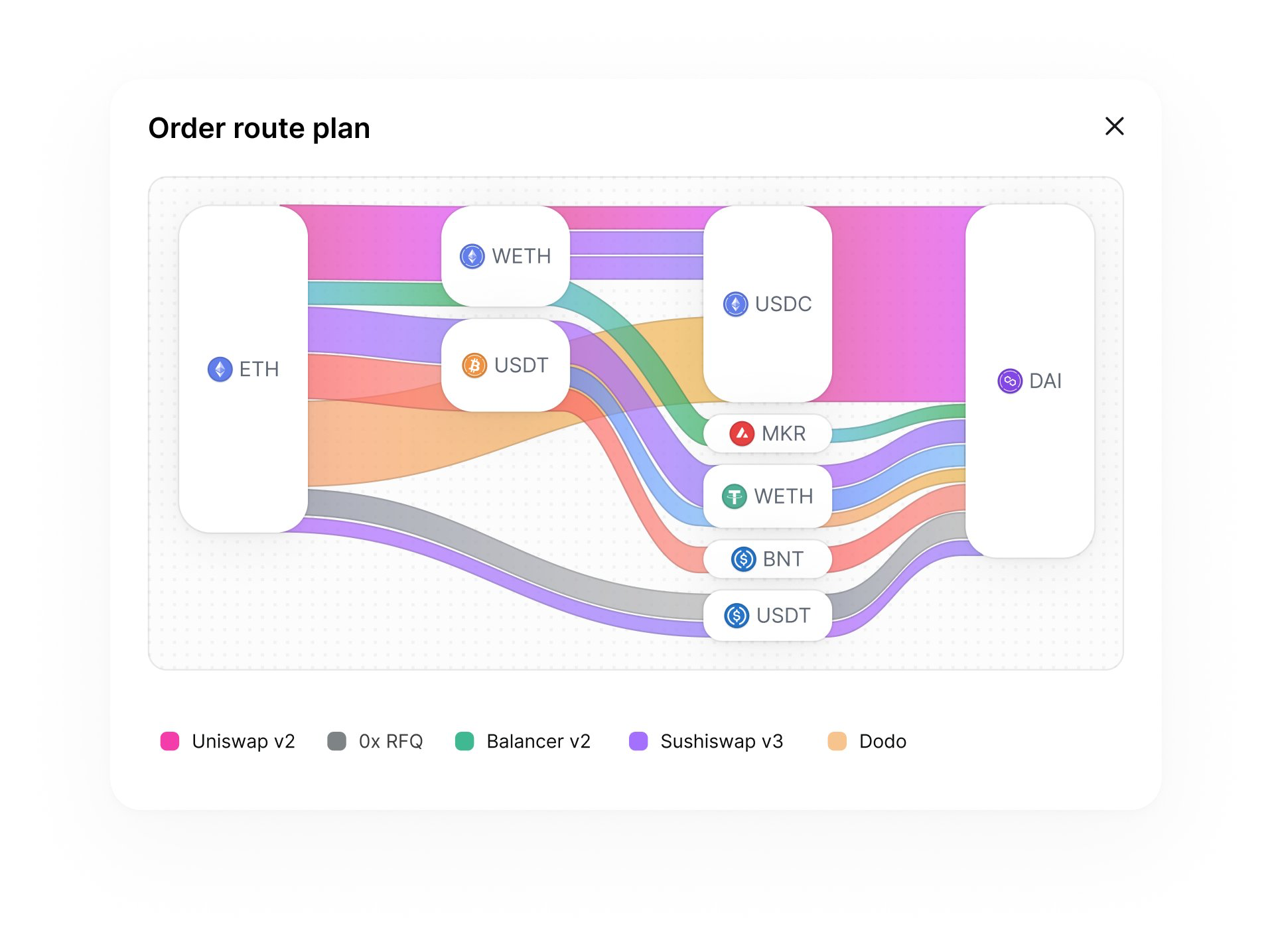 Embed from @matchaxyz