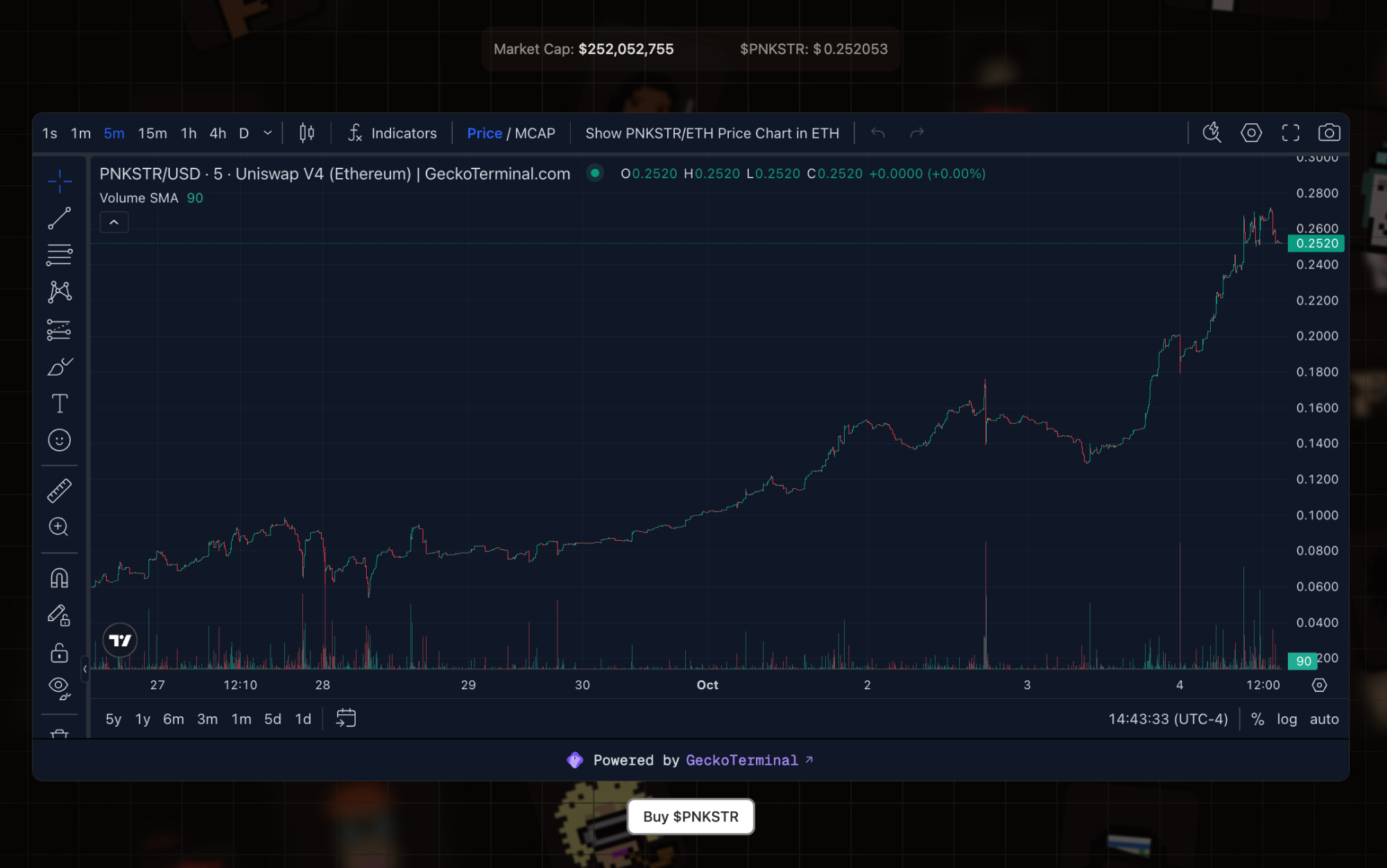 Embed from @rhynotic