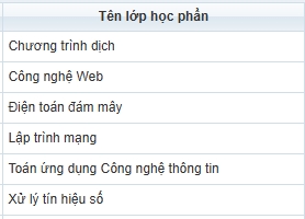 Dung Le Thanh pfp