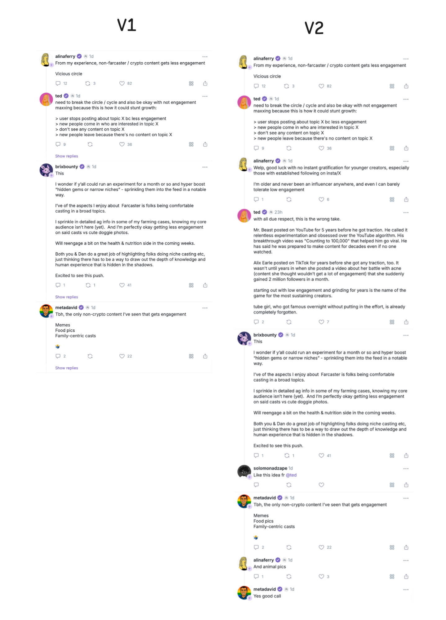 Embed from @farcaster