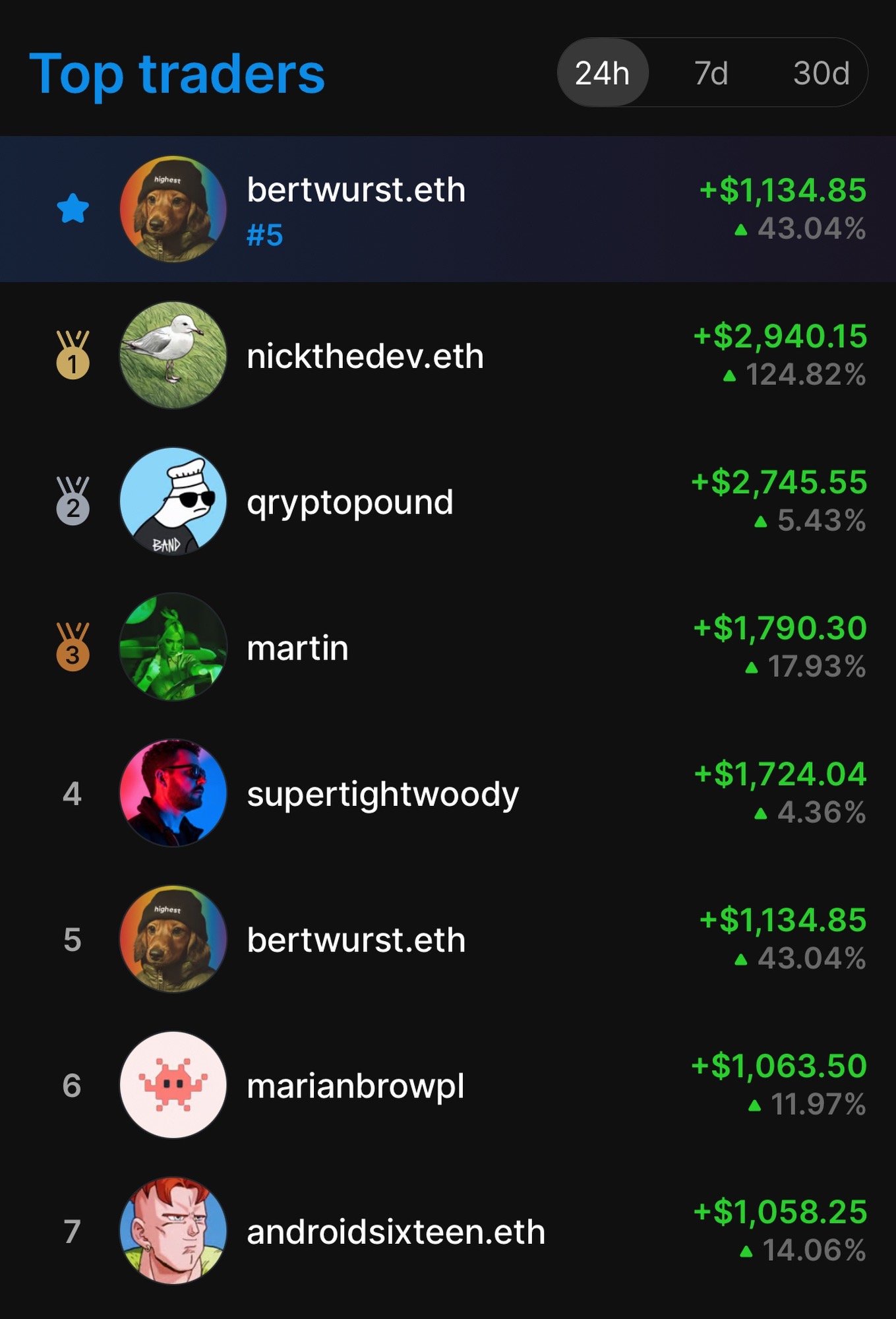 Embed from @bertwurst.eth