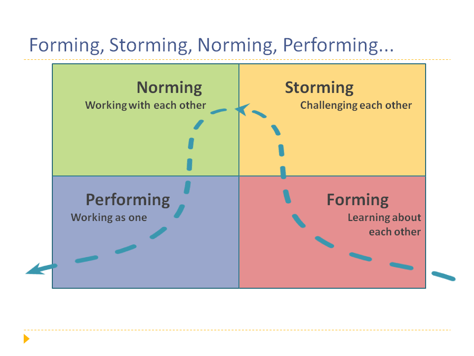 Embed from @macbudkowski