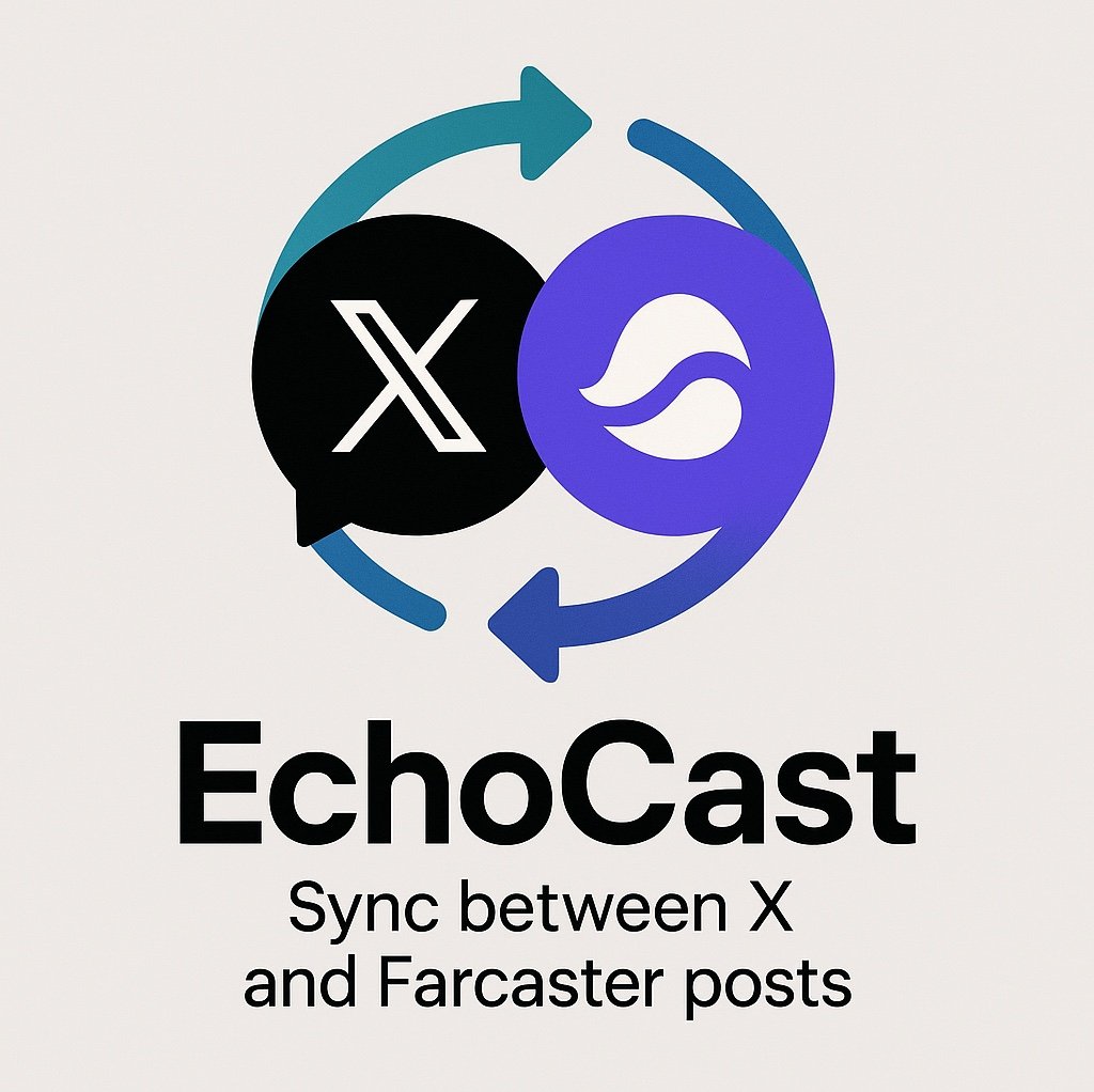 Echocast