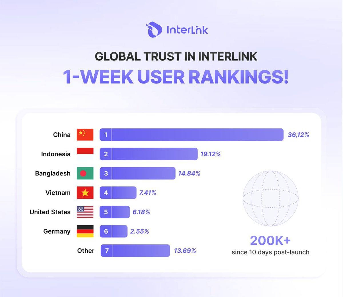 https://imagedelivery.net/BXluQx4ige9GuW0Ia56BHw/b00a46ef-6ea6-4409-31ab-5ea741cb8100/original