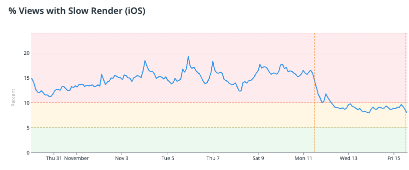 Embed from @gabrielayuso.eth