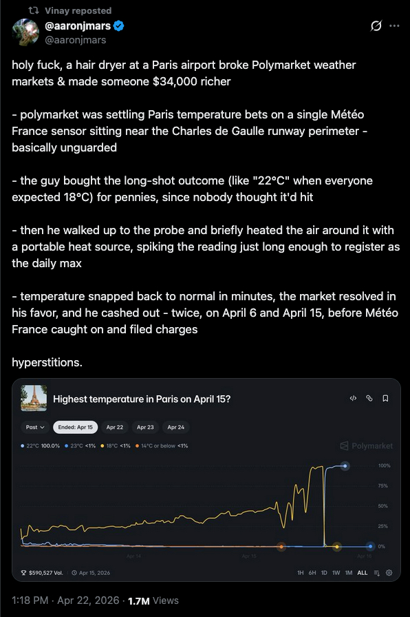 Embed from @topocount.eth