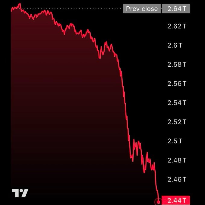 Embed from @odogwupete