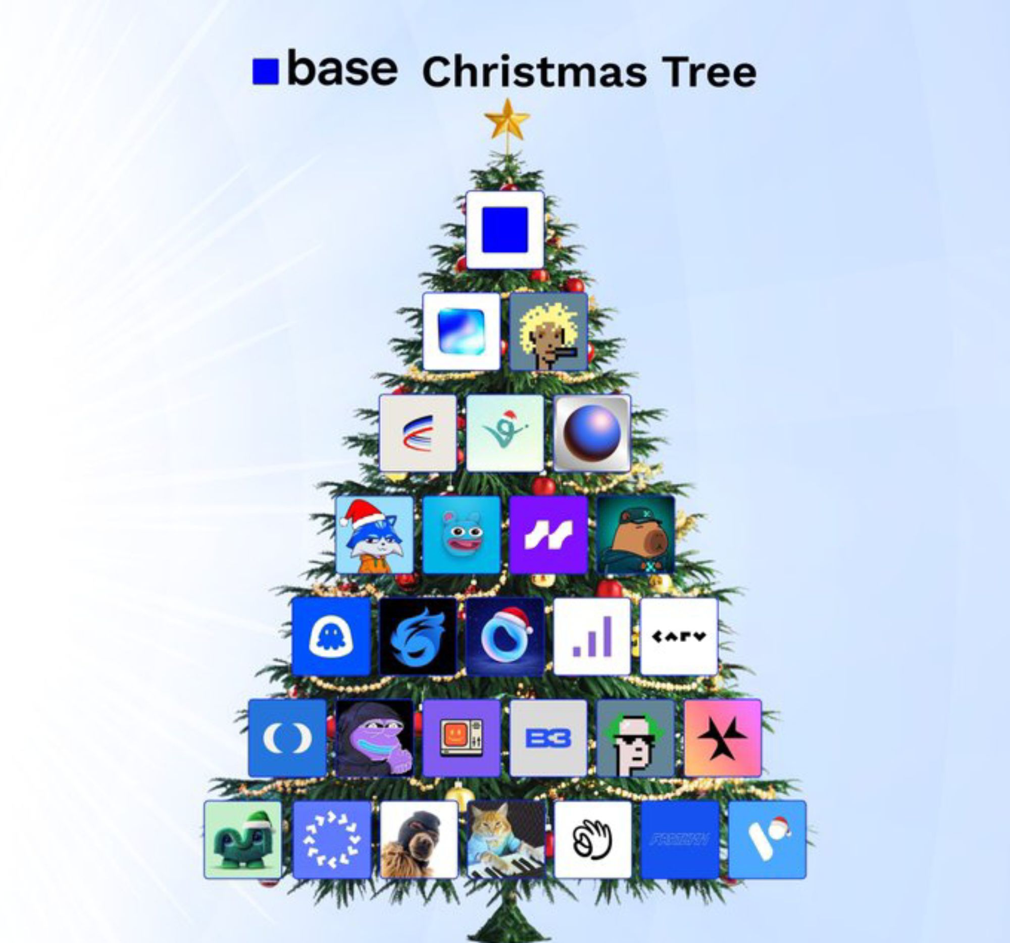 Christmas Tree 2025