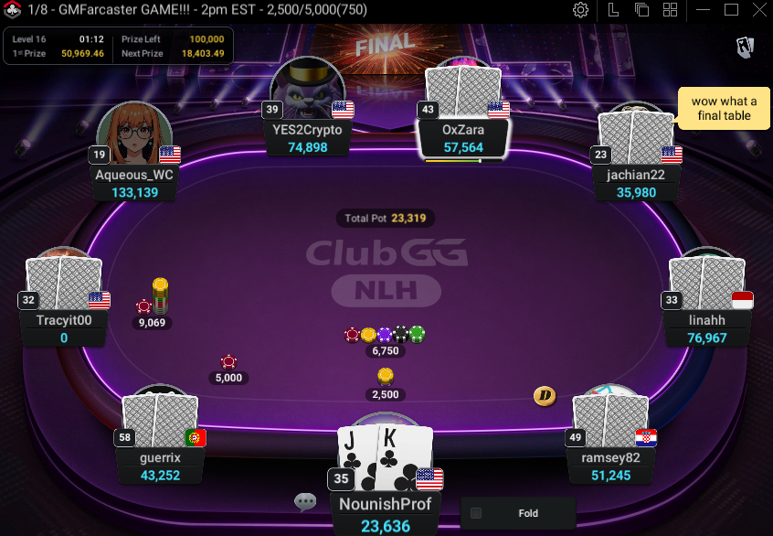 Embed from @nounishprof