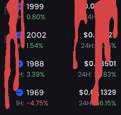 The War of Age Clans