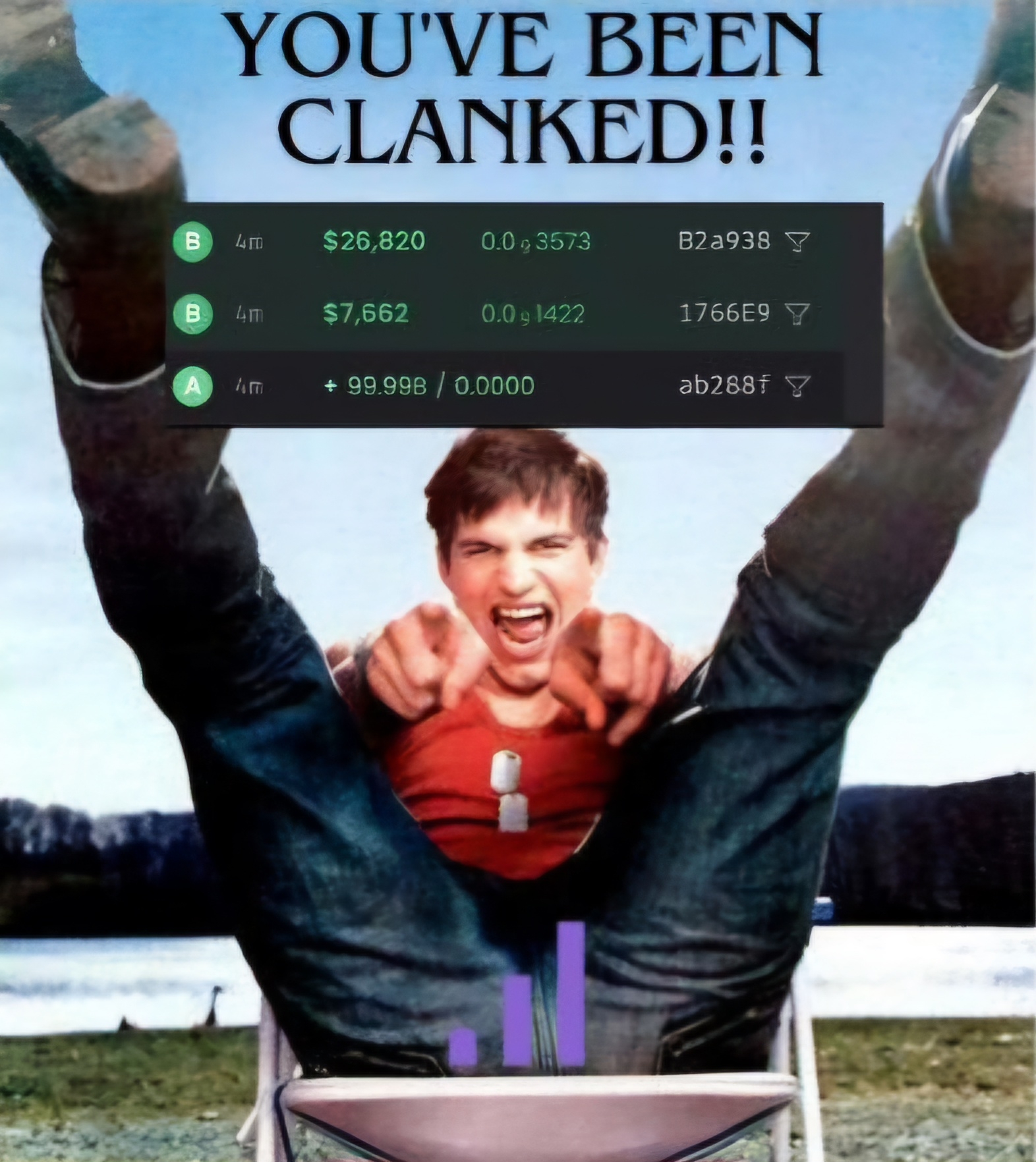 Clanked