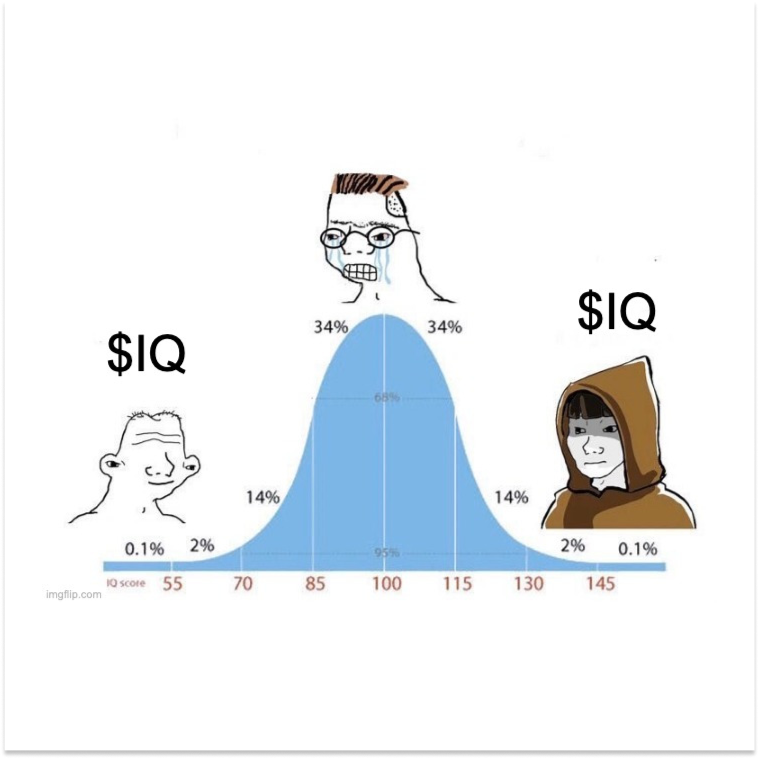 Don't overthink it