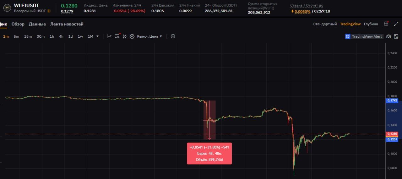 Embed from @alekseyf.eth