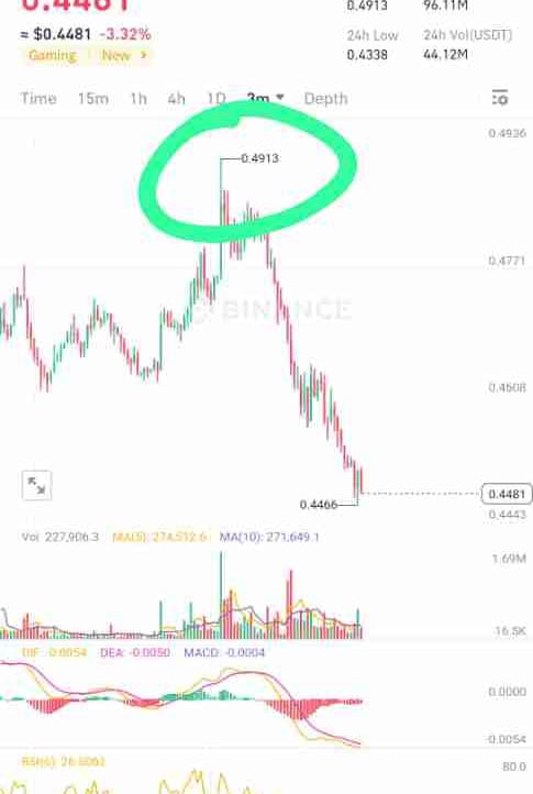 Osimetha (osimetha.lens) Lens social identity (.lens handle) PFP