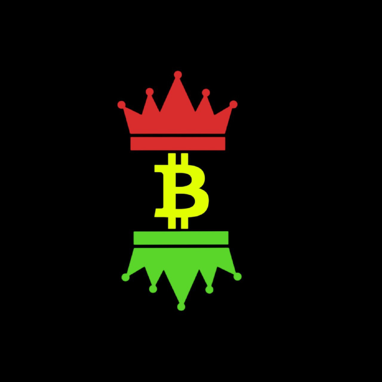 BITCOINKING