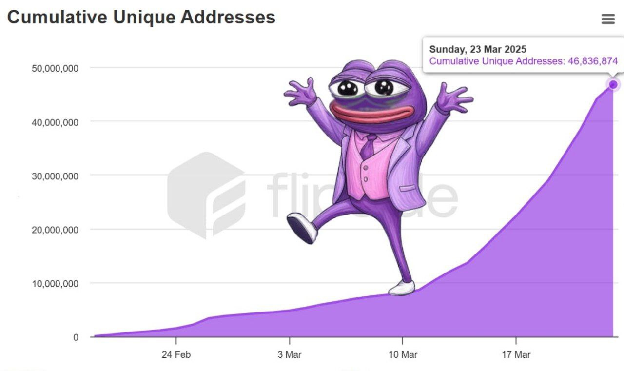 https://imagedelivery.net/BXluQx4ige9GuW0Ia56BHw/d1078cfc-896e-48b9-bebf-f37022cfc500/original