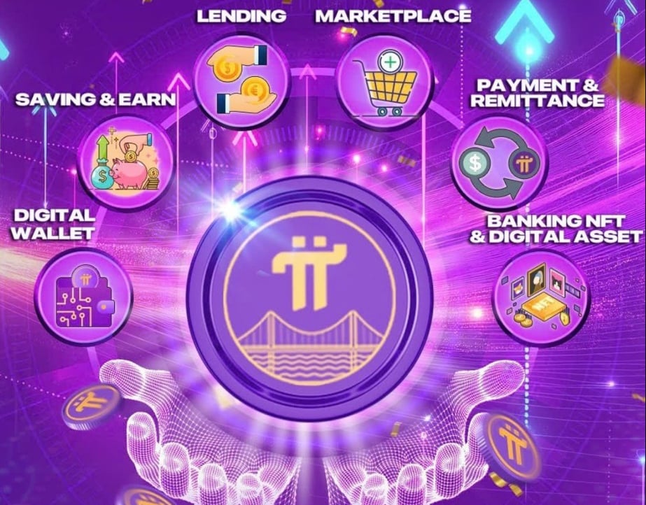 Ly Ba Hao (lybahao) Farcaster social identity (Fname handle) PFP