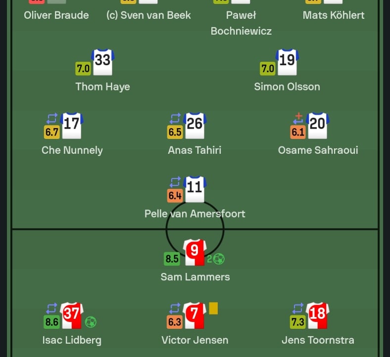 Kwontol's Farcaster avatar