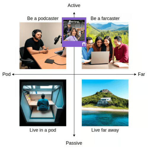 Embed from @nounishprof