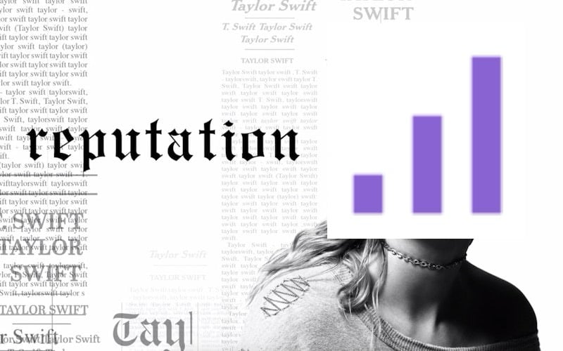 Reputation
