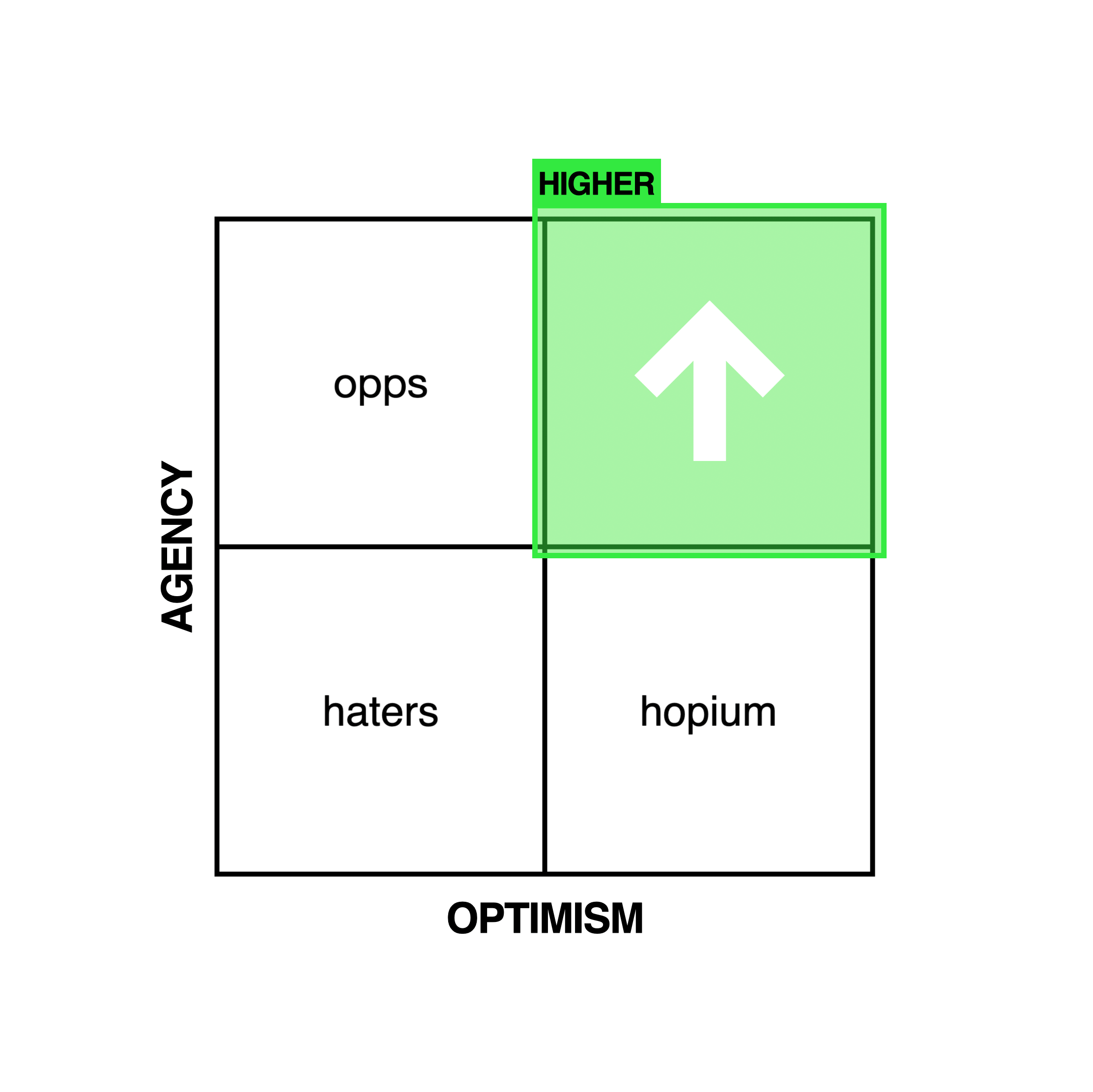 Embed from @horsefacts.eth