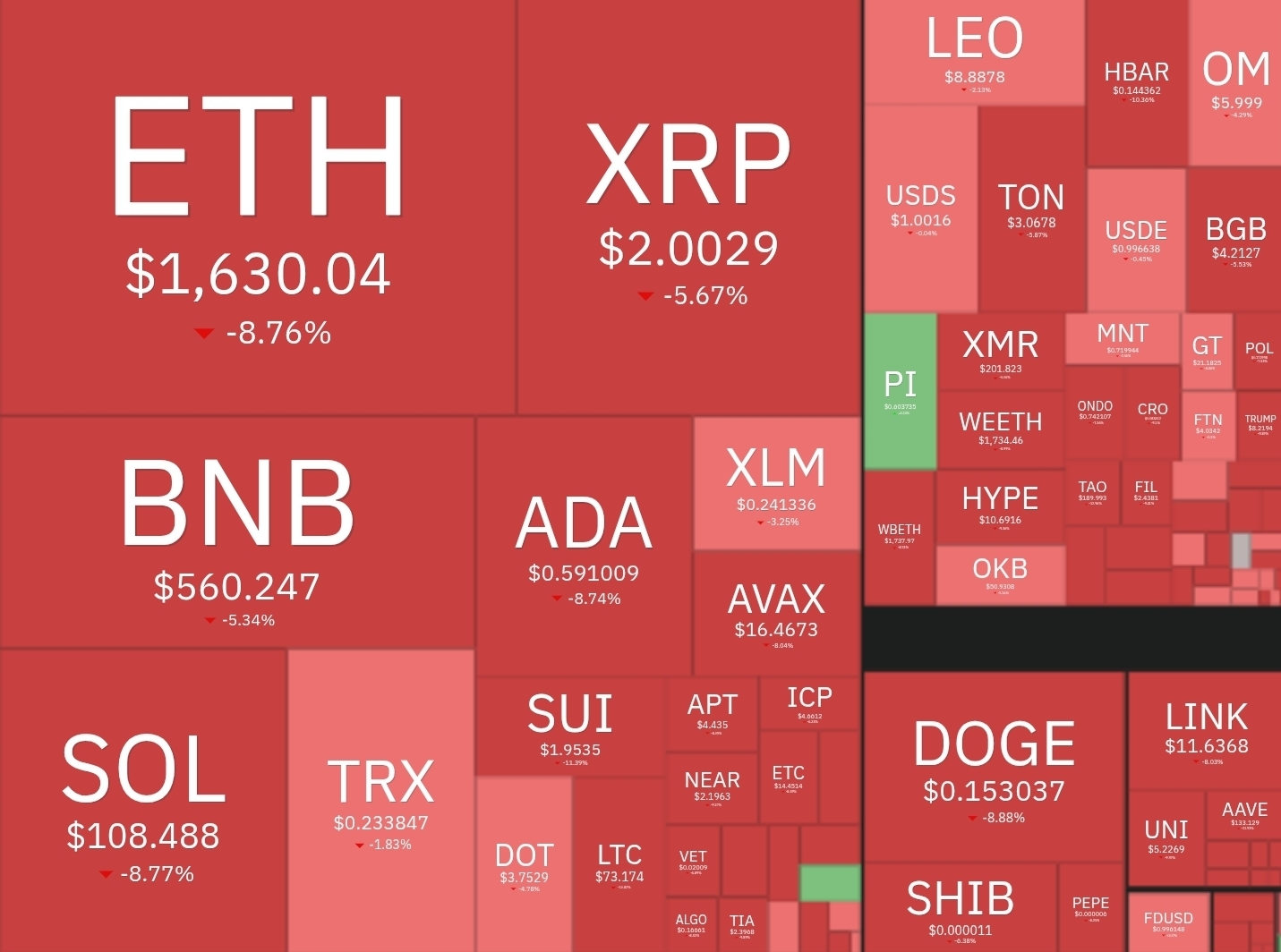 Embed from @abbass.eth