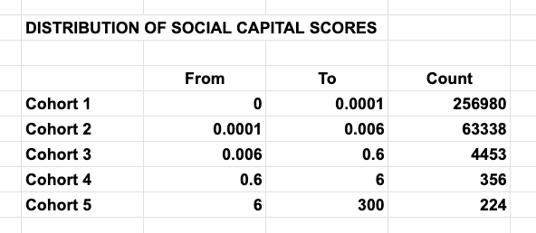 Embed from @betashop.eth